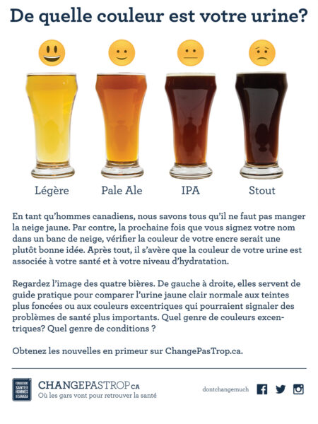 Les Différentes Couleurs De L’urine Et Leur Signification